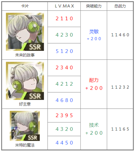物语叶的处方药游戏v1.2.2 中文版_绿色下载网_安卓游戏_物语叶的处方药 _4