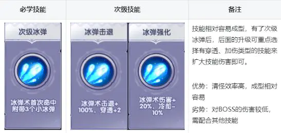泉水指挥官游戏v2.0 安卓版_绿色下载网_安卓游戏_泉水指挥官 _4