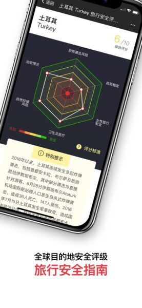 穷游锦囊 2.5_绿色下载网_生活服务_穷游锦囊
