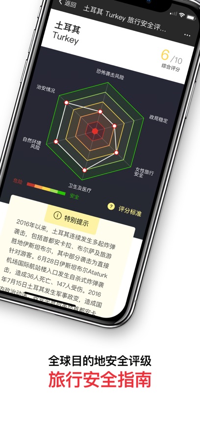 穷游锦囊 2.5_绿色下载网_生活服务_穷游锦囊
