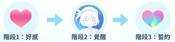 麻雀一番街游戏最新版v2.2.1 安卓版_绿色下载网_休闲益智_麻雀一番街 _6