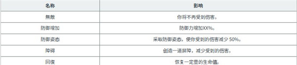 黑色五叶草魔法帝之道国际版(ブラクロモ安装器)v2.22.019_绿色下载网_安卓游戏_ブラクロモ安装器 _12
