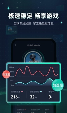 迅游加速器 5.1.20.2_绿色下载网_苹果APP_迅游加速器