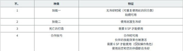 黑色五叶草魔法帝之道国际版(ブラクロモ安装器)v2.22.019_绿色下载网_安卓游戏_ブラクロモ安装器 _8