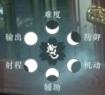 逆水寒oppo渠道服安装包v2.3.31056028 最新版_绿色下载网_安卓游戏_逆水寒 _13