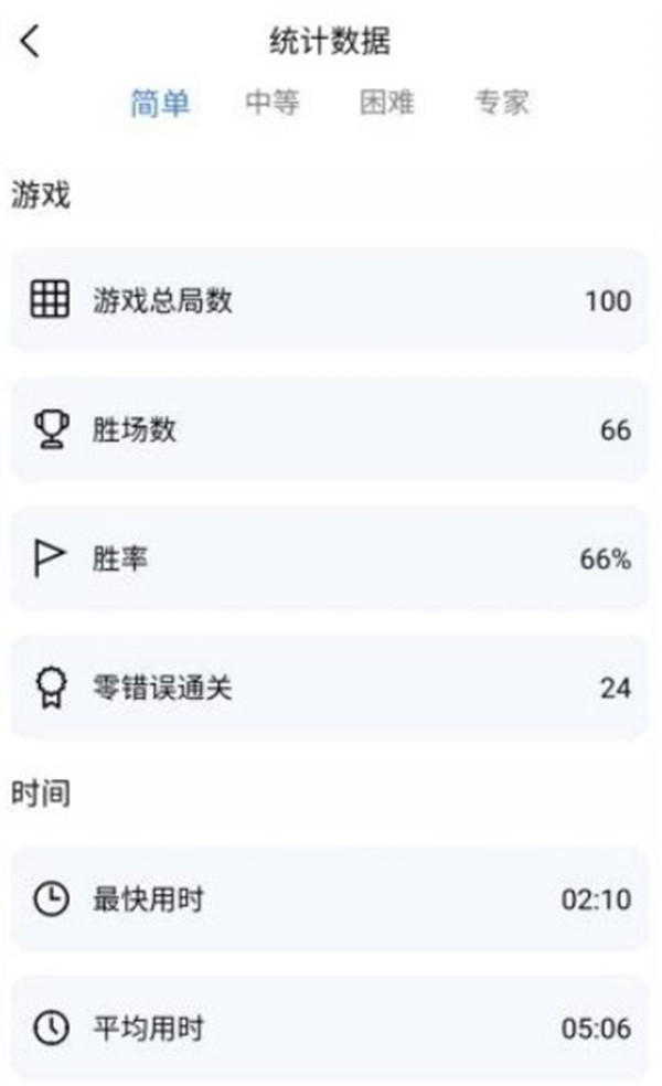 天天数独安卓版v4.0.3 最新版_绿色下载网_休闲益智_天天数独 _3