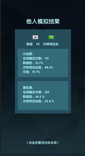 2022世界杯模拟器下载(wordcup)v1.0 安卓版_绿色下载网_安卓游戏_wordcup