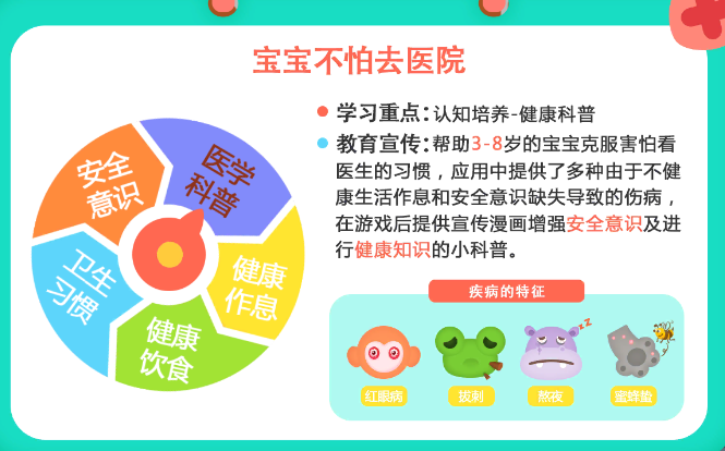 宝宝不怕去医院游戏v1.1 安卓版_绿色下载网_休闲益智_宝宝不怕去医院