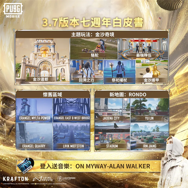 地铁逃生(国际服)下载地铁逃生(PUBG MOBILE)v3.7.0 安卓版_绿库站_安卓游戏_PUBG MOBILE _2