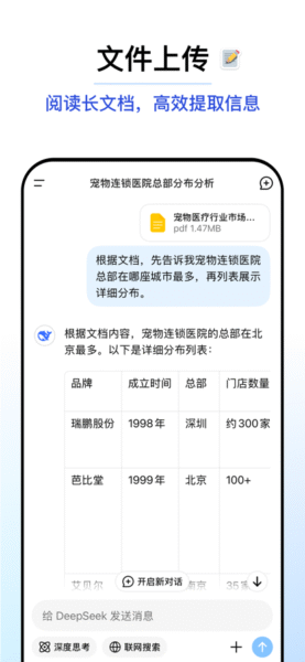 cf活动助手 一键领取 2.94_绿色下载网_系统工具_cf活动助手 一键领取