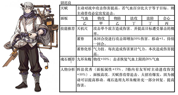 天地劫幽城再临手游下载v1.54.0 安卓版_绿色下载网_安卓游戏_天地劫：幽城再临 _7