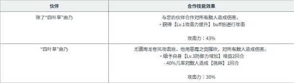 黑色五叶草魔法帝之道国际版(ブラクロモ安装器)v2.22.019_绿色下载网_安卓游戏_ブラクロモ安装器 _10