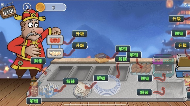 沙威玛新春版游戏v1.0 最新版_绿色下载网_安卓游戏_沙威玛新春版 _3
