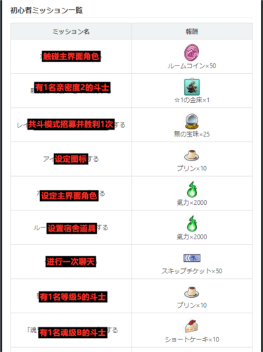 一骑当千EB游戏最新版(一騎当千EB)v1.5.890 安卓版_绿色下载网_安卓游戏_一騎当千EB _12