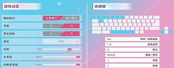 阿西美女室友竟然游戏(Five Hearts Under One Roof)v1.0.2 官方版_绿色下载网_安卓游戏_Five Hearts Under One Roof _4