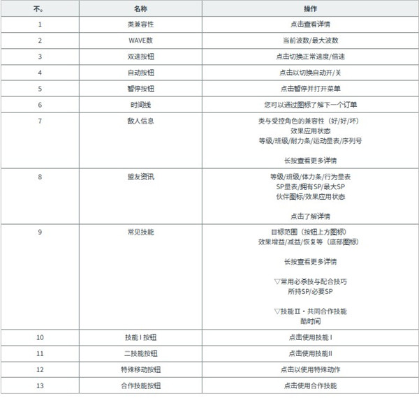 黑色五叶草魔法帝之道国际版(ブラクロモ安装器)v2.22.019_绿色下载网_安卓游戏_ブラクロモ安装器 _3