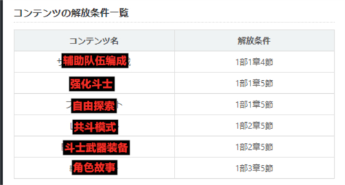 一骑当千EB游戏最新版(一騎当千EB)v1.5.890 安卓版_绿色下载网_安卓游戏_一騎当千EB _4