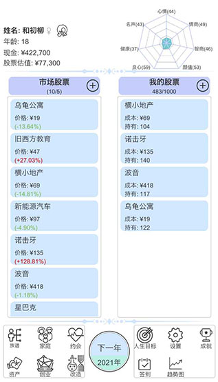 模拟炒股人生游戏下载v2.0 安卓版_绿色下载网_安卓游戏_模拟炒股人生