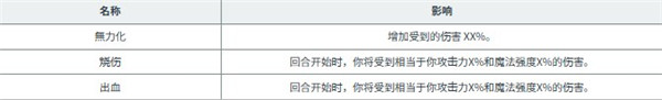 黑色五叶草魔法帝之道国际版(ブラクロモ安装器)v2.22.019_绿色下载网_安卓游戏_ブラクロモ安装器 _13