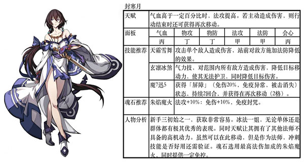 天地劫幽城再临手游下载v1.54.0 安卓版_绿色下载网_安卓游戏_天地劫：幽城再临 _9