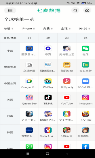 七麦数据 1.0_绿色下载网_苹果APP_七麦数据