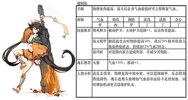 天地劫幽城再临手游下载v1.54.0 安卓版_绿色下载网_安卓游戏_天地劫：幽城再临 _8