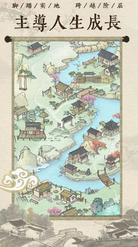 古代乡村人生游戏下载v1.1.2 最新版_绿色下载网_安卓游戏_古代乡村人生