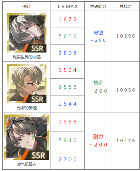 物语叶的处方药游戏v1.2.2 中文版_绿色下载网_安卓游戏_物语叶的处方药 _7