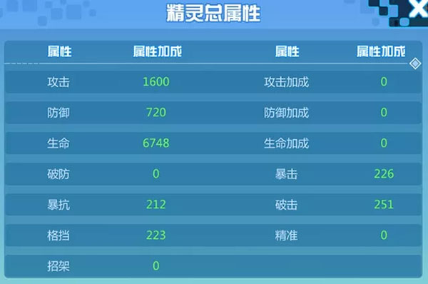 魔兽小宠物官方正版下载v20.50 安卓版_绿色下载网_安卓游戏_魔兽小宠物 _4