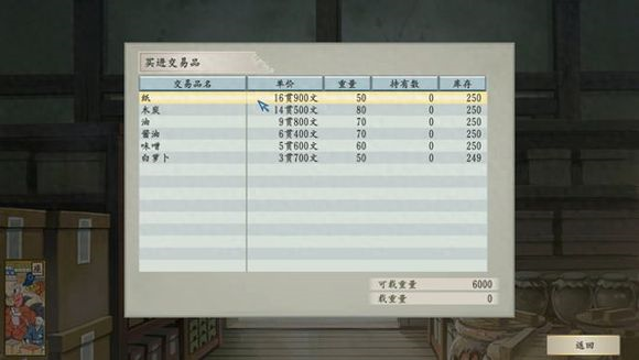 太阁立志传5安卓下载v1.8.474 最新版_绿色下载网_安卓游戏_太阁立志传5 _12