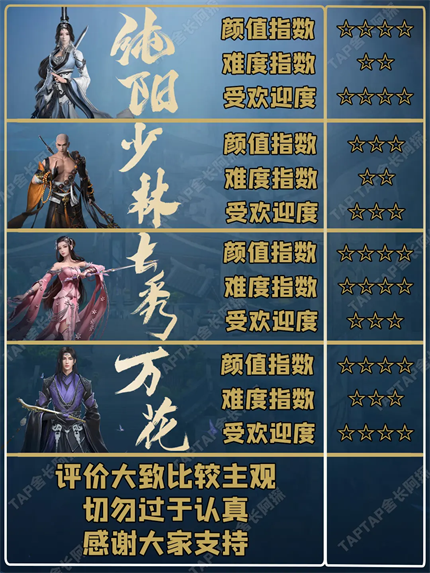 云剑网3无界手游官方正版下载v1.2.0 最新版_绿色下载网_安卓游戏_云·剑网3无界 _6