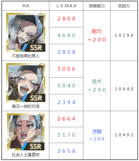 物语叶的处方药游戏v1.2.2 中文版_绿色下载网_安卓游戏_物语叶的处方药 _6