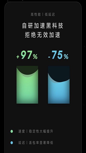 外星人加速器 2.1.96_绿色下载网_苹果APP_外星人加速器